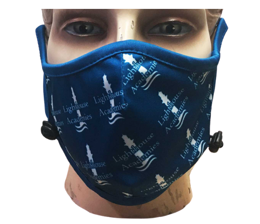 Reusable Masks with Options