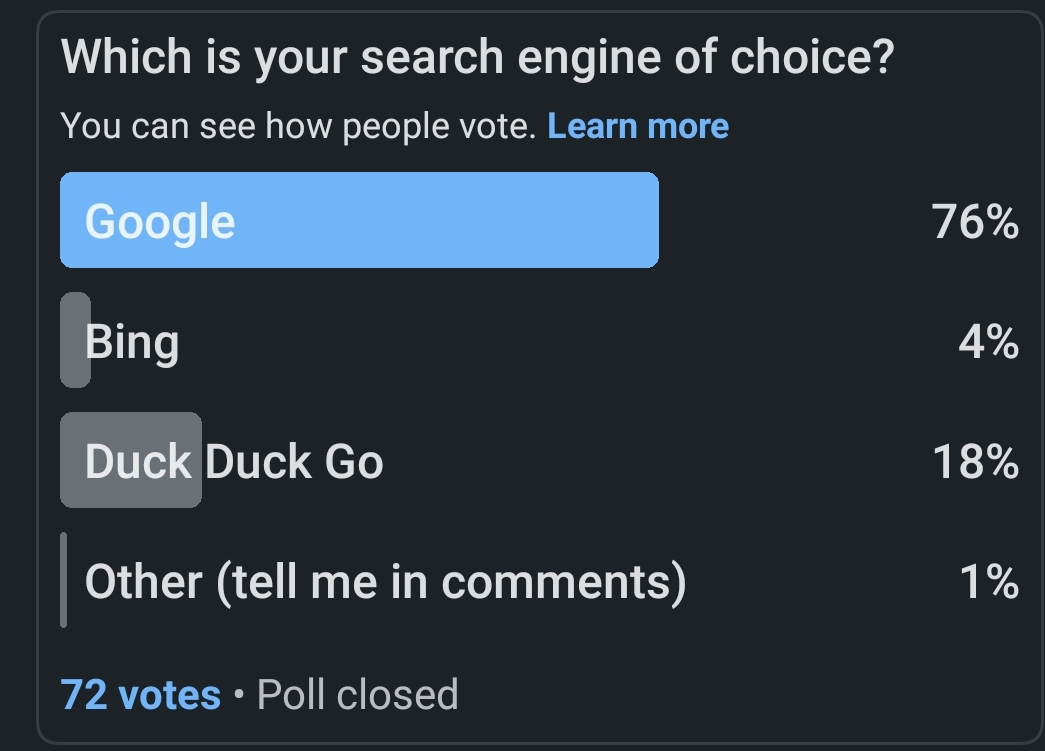 Search Engine of Choice Poll results