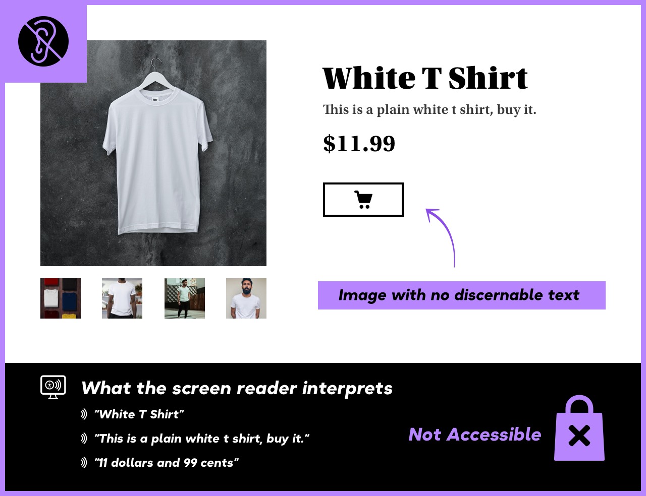 Example of a non-accessible online shopping experience
