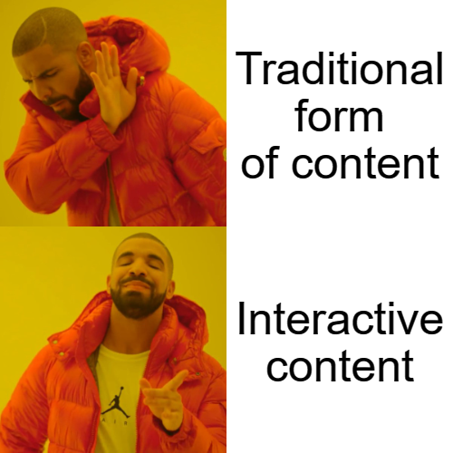 interactive content