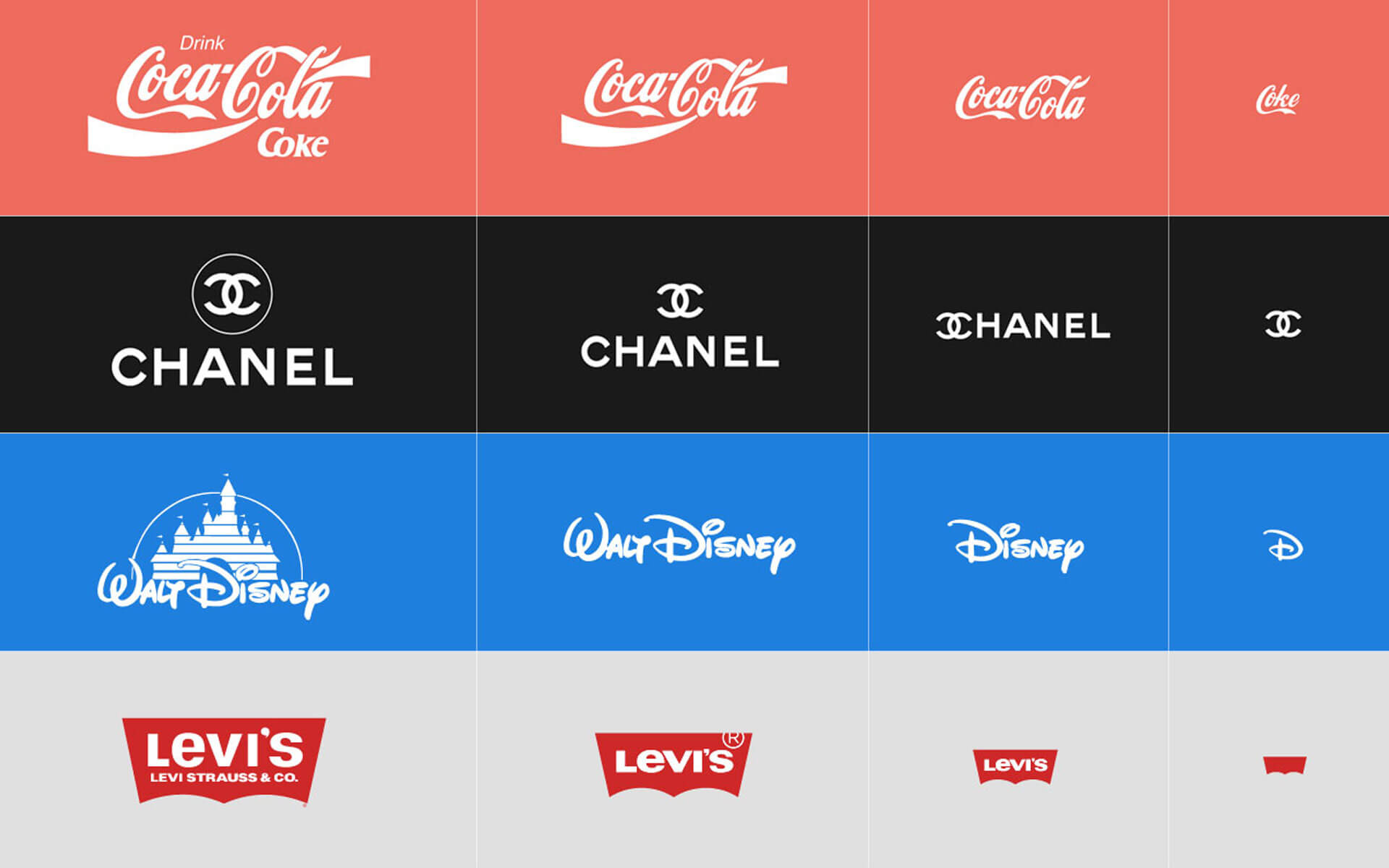 Responsive Logos - Coke, Chanel, Disney, Levi's