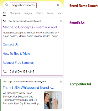 Brand Ad Example