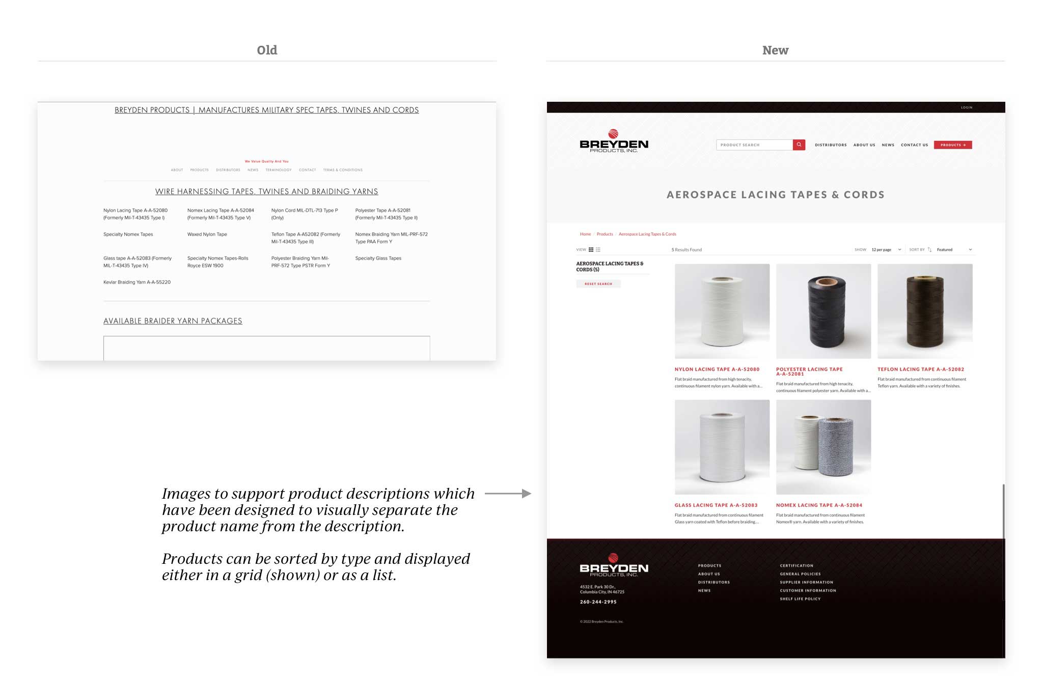 Before and after of product listing pages