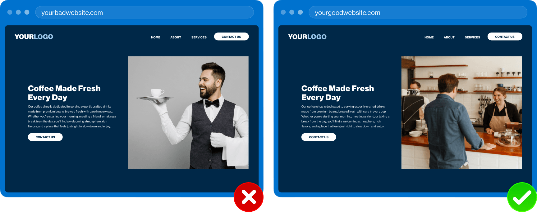 Authentic versus stock photography