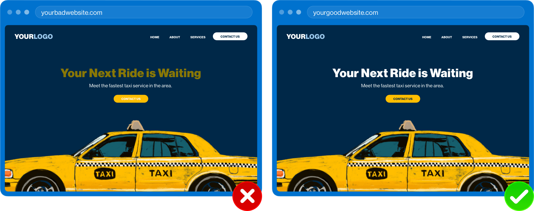 Website accessibility