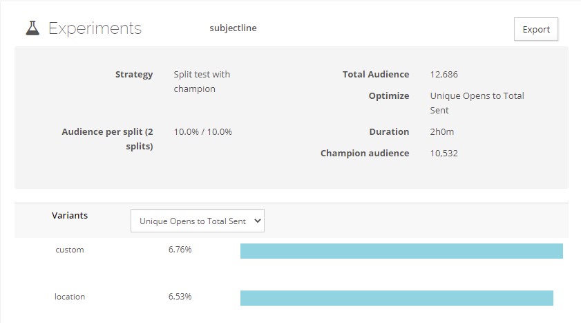 Subject line test example