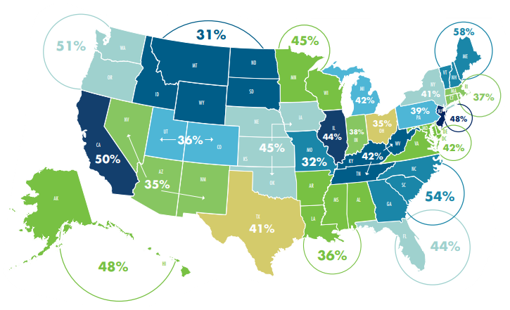 Nationwide favorability of environmentally friendly promo products. 