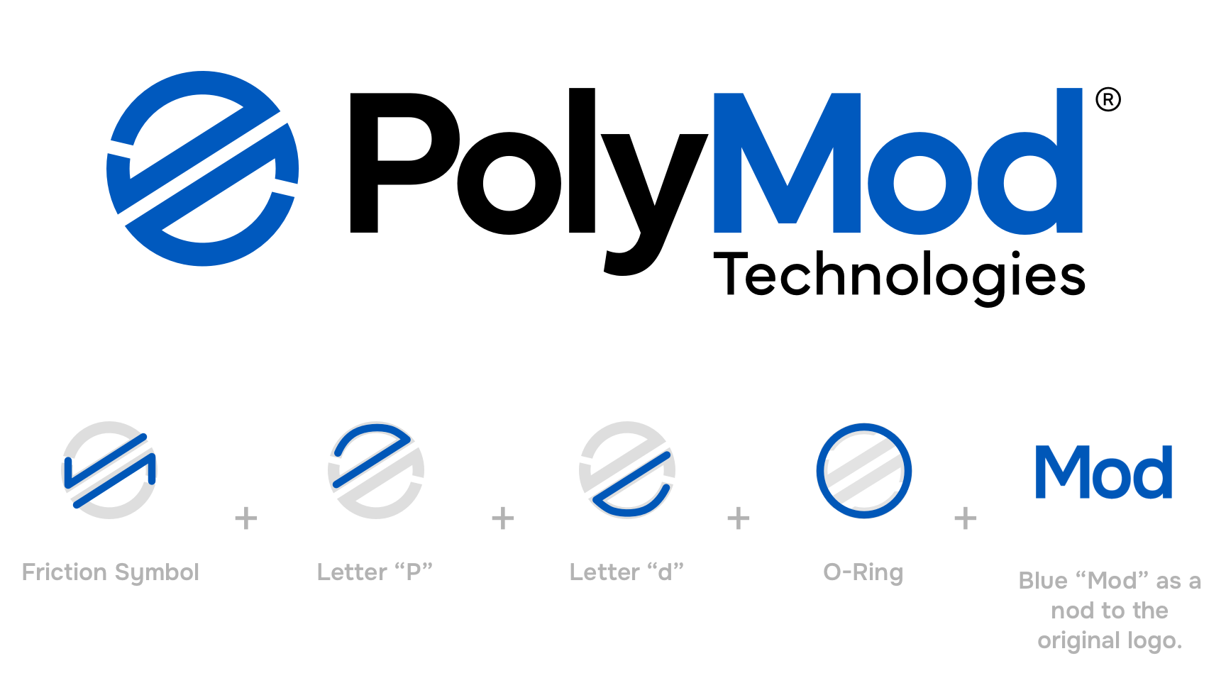 PolyMod Logo Explanation