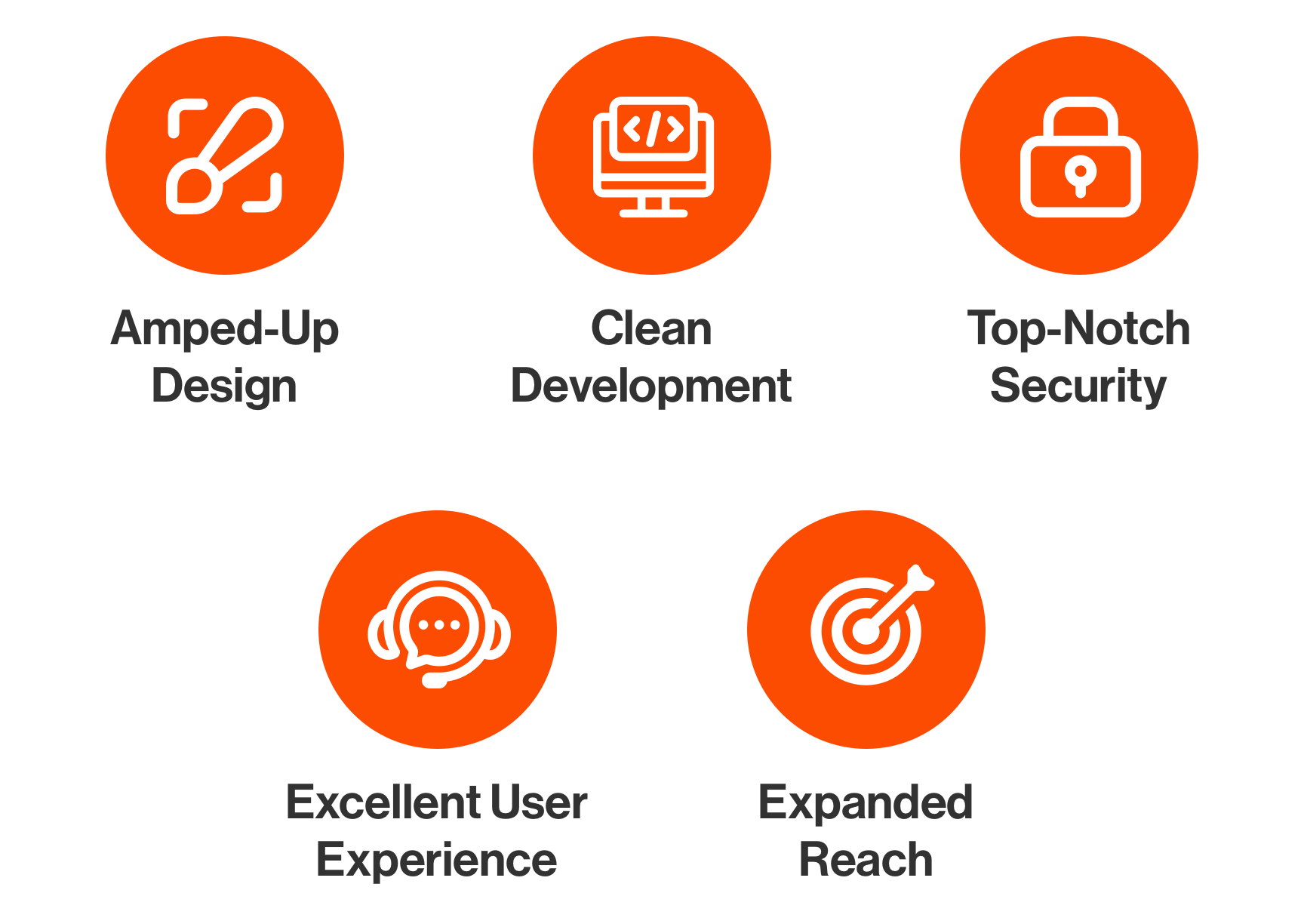 Amplify Solutions