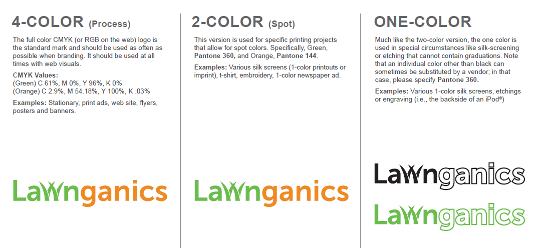 Lawnganics brand and logo style guide