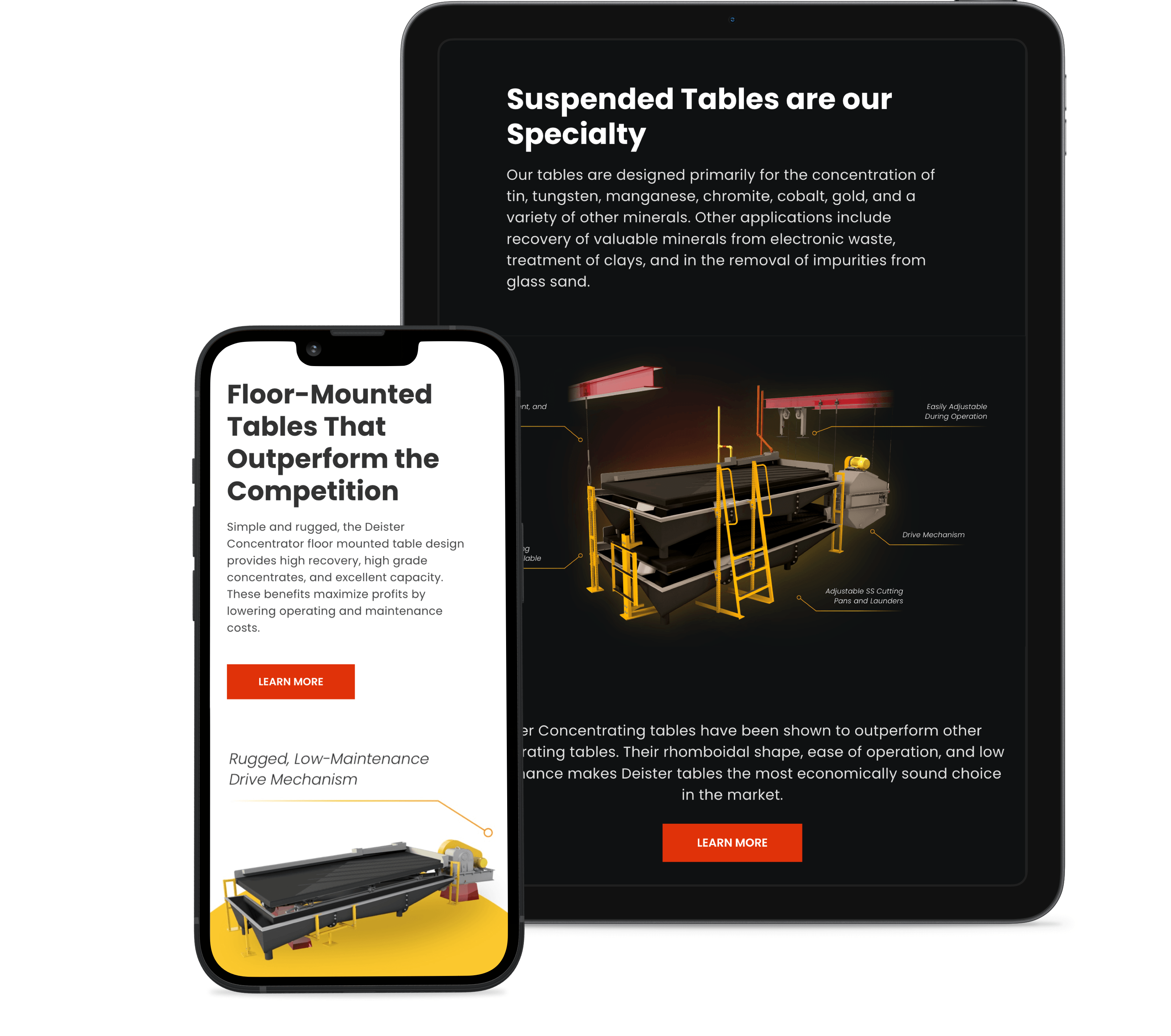 Responsive Mobile Device Compatibility Responsive Mobile Device Compatibility