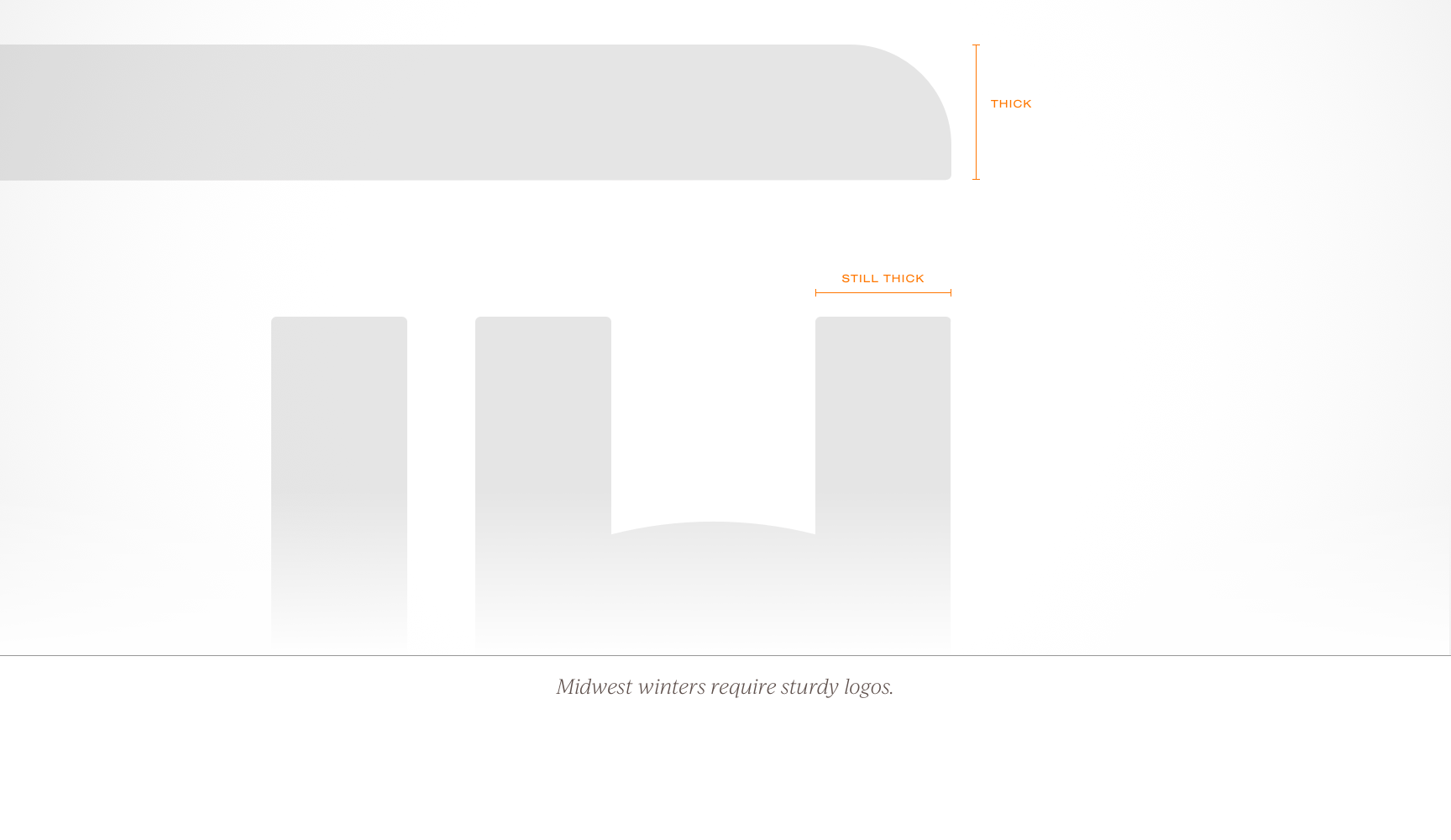 Line thickness examples