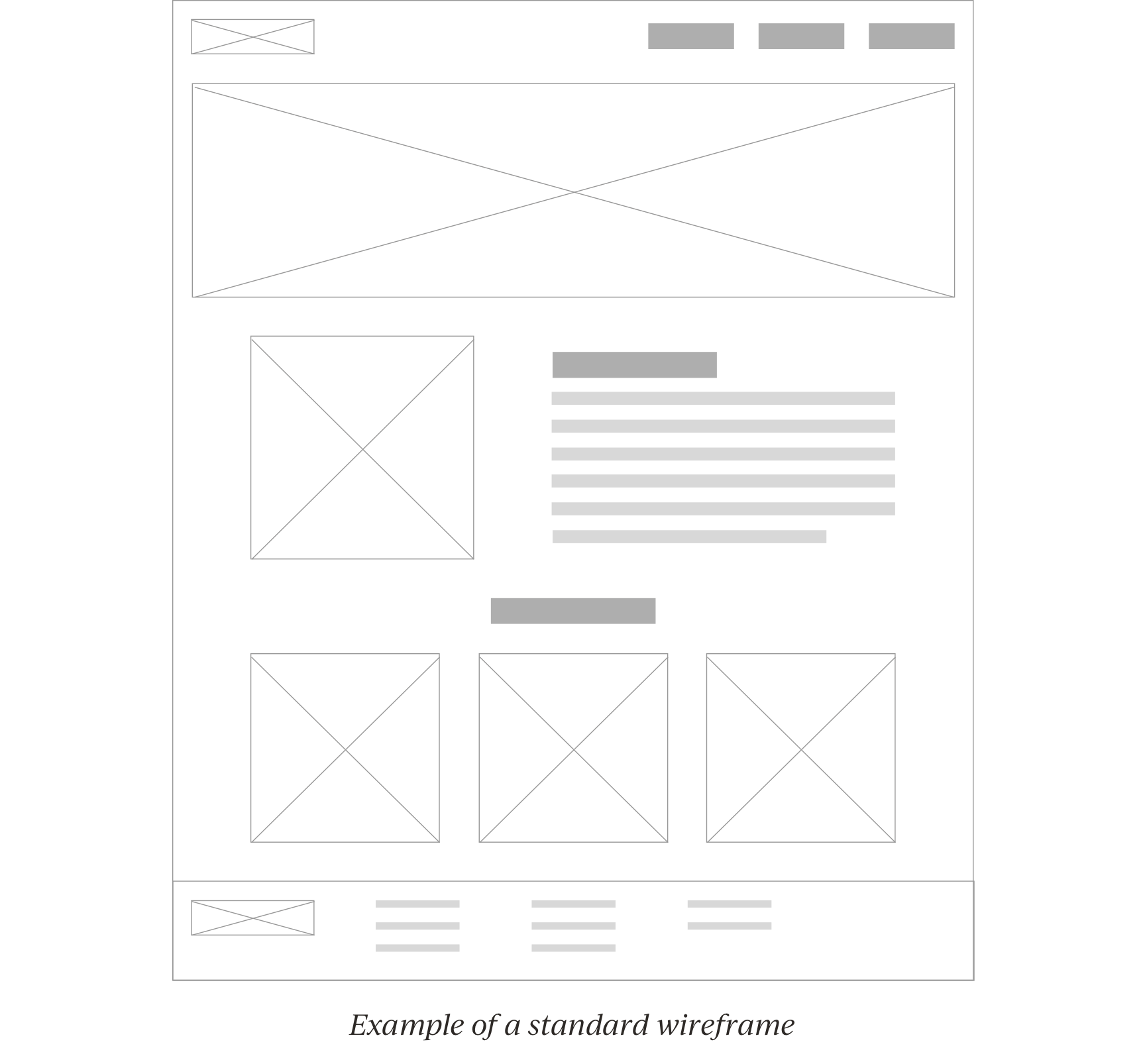 Example of a standard wireframe.