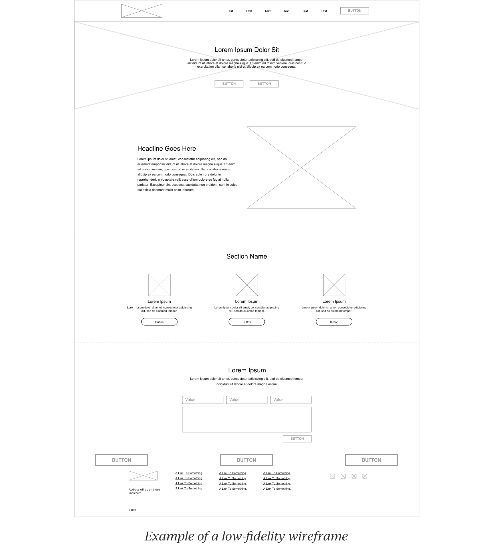 Example of a low-fidelity wireframe showing boxes and other shapes of website outline.